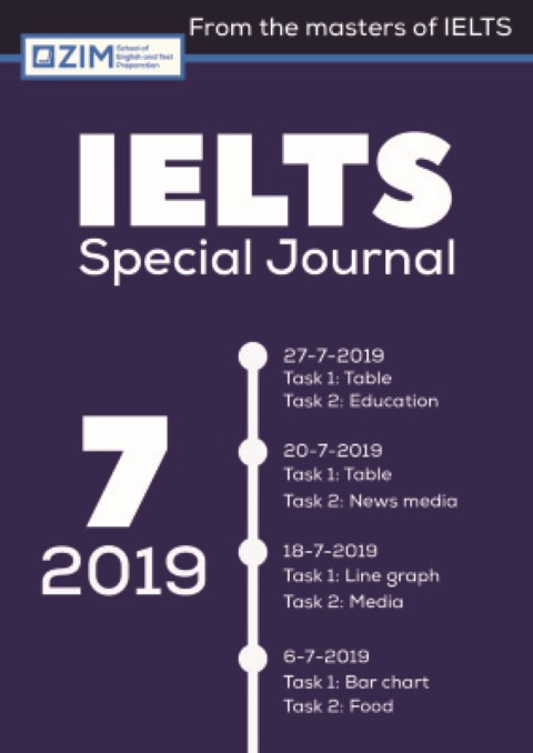 IELTS Special Journal 2019 №07