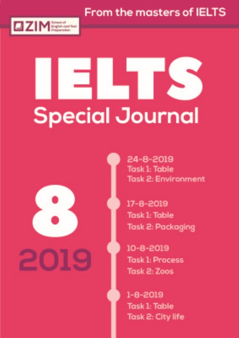 IELTS Special Journal 2019 №08